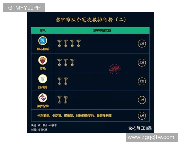 红狼再创辉煌拉涅利战术奇迹助力2025意甲争冠之路